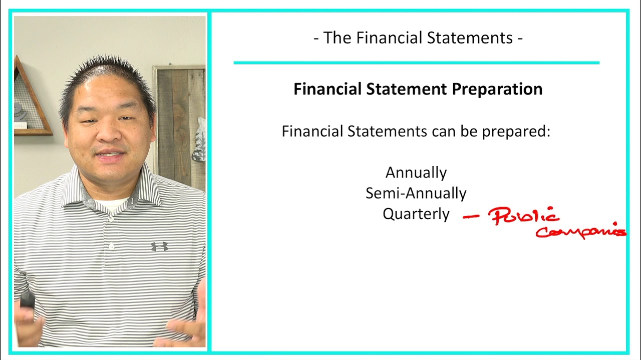 Financial Accounting - Lesson 1.6 - The Financial Statements