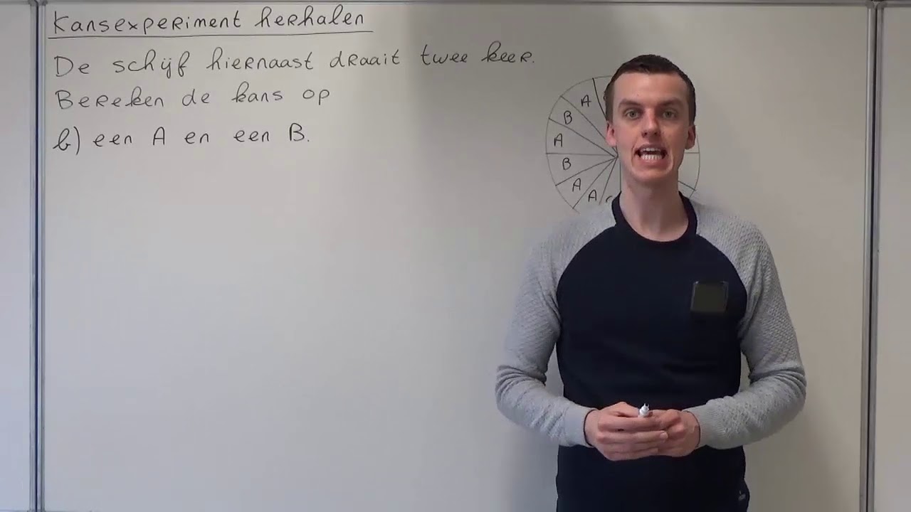 Kansexperiment herhalen (VWO wiskunde A/C)