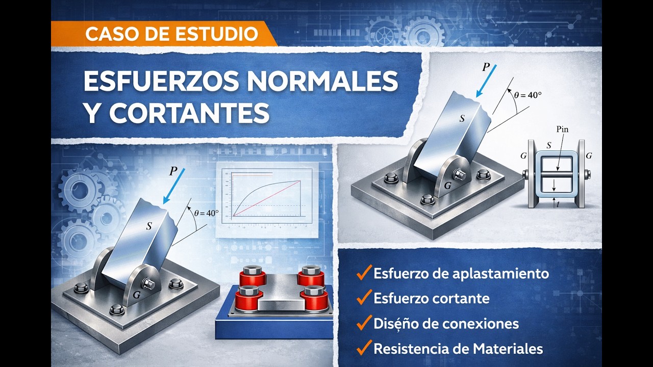 Tema 1  Caso de Estudio Esfuerzo Normal y Cortante