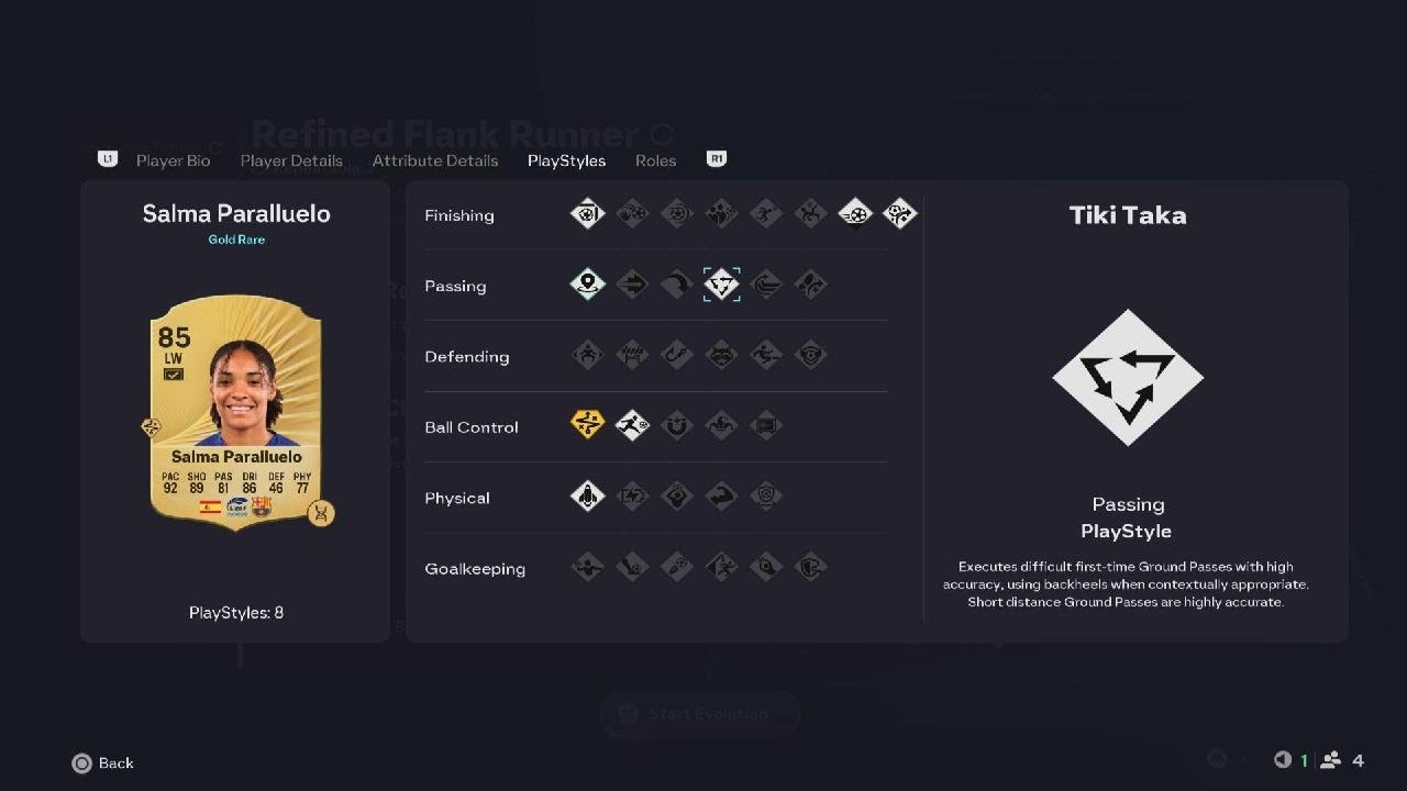Salma Evo chain