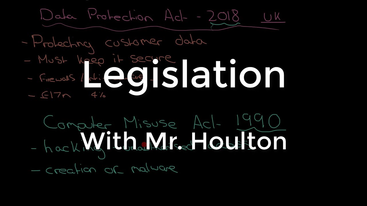 1.6.1 Laws (Legislation).  Revise GCSE Computer Science (OCR)