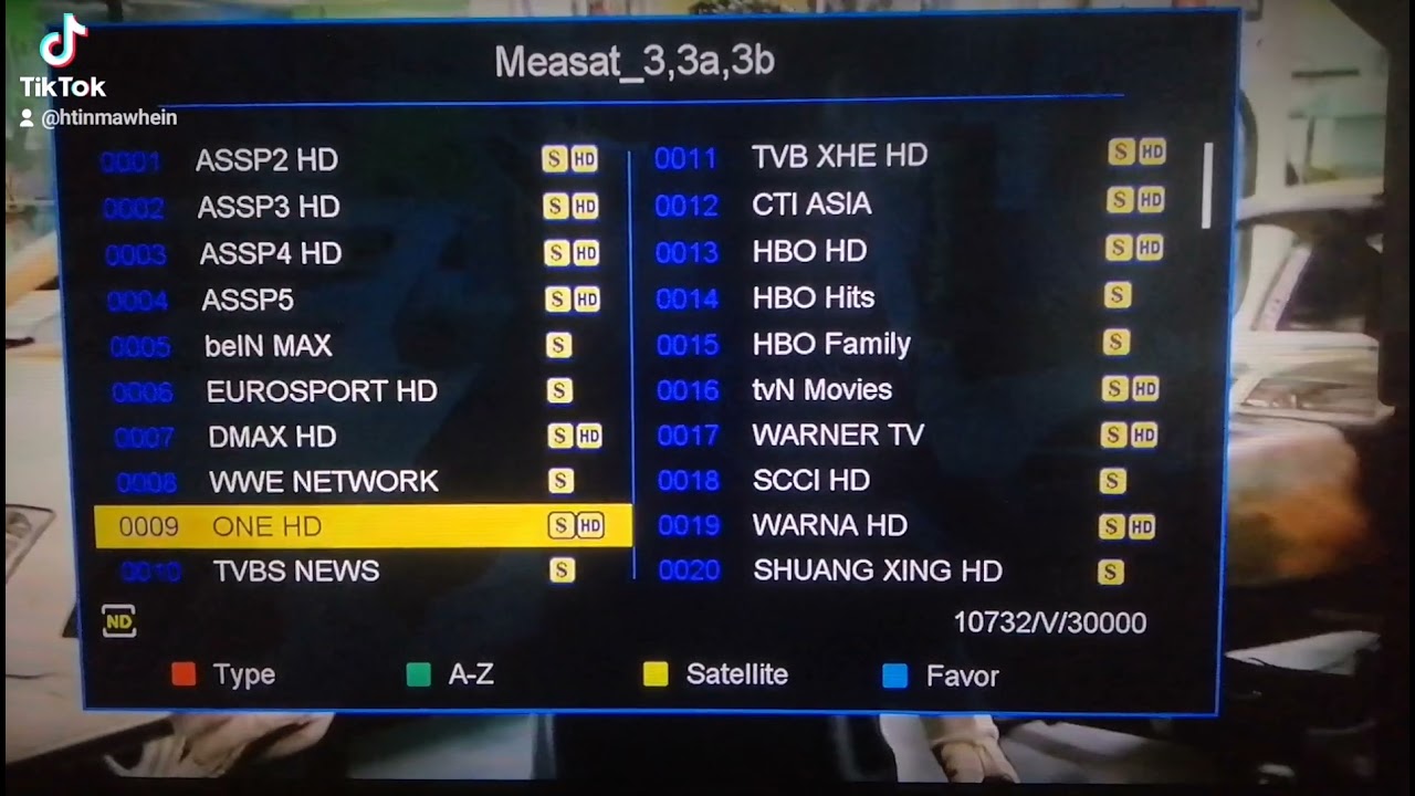 Measat ( Astro HD )