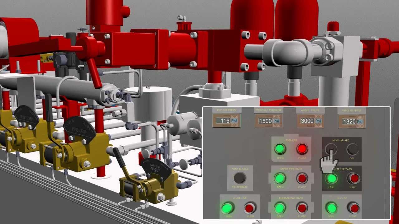 CAD Control Systems - The Movie