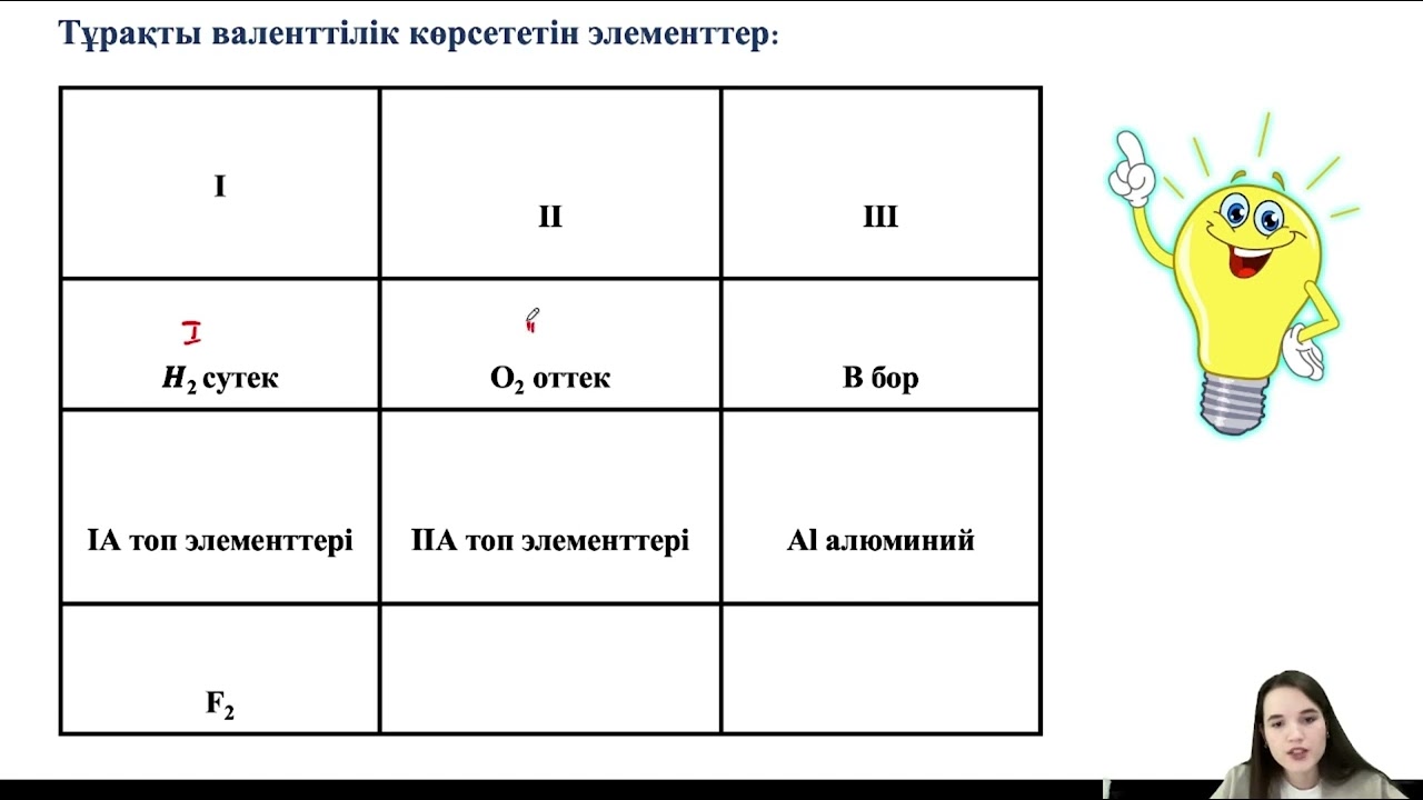 Валенттілік