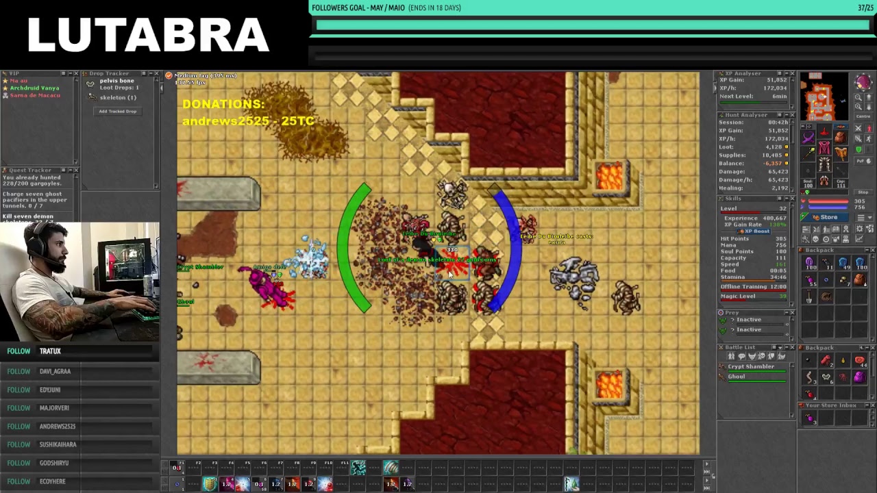 Lutabra | Upando do zero