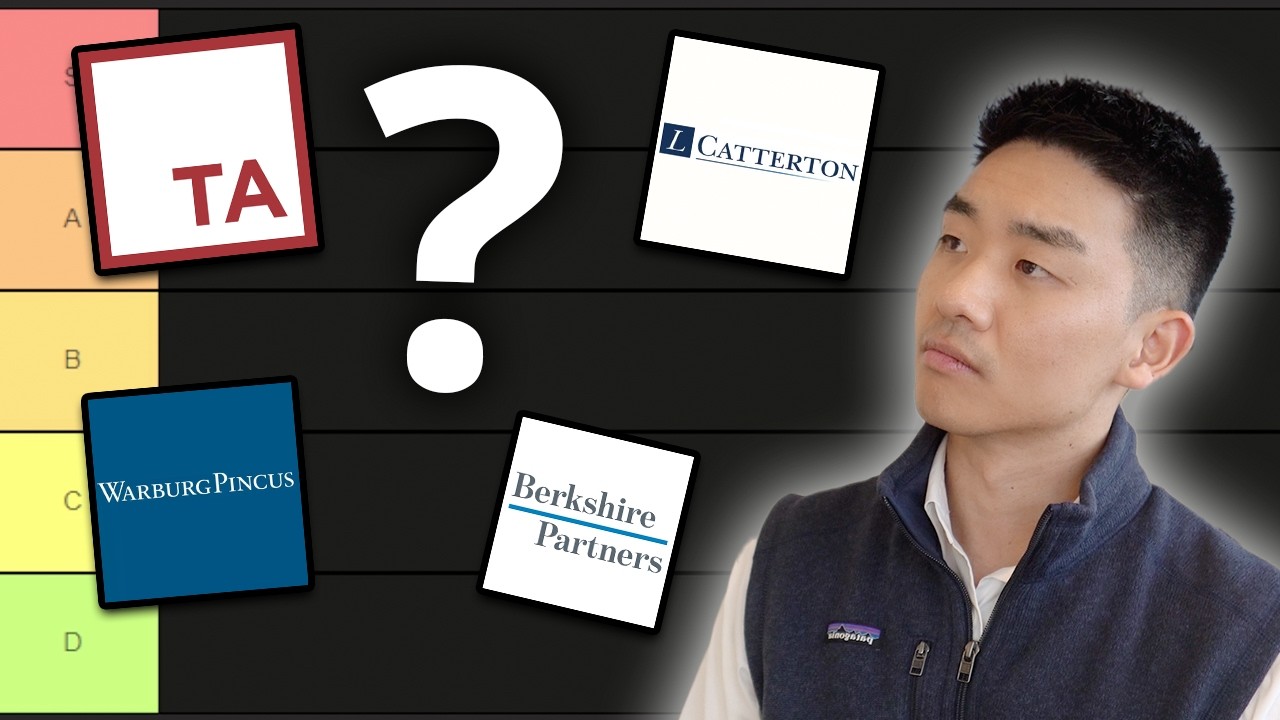 Ranking Top 15 UNDERRATED Private Equity Firms