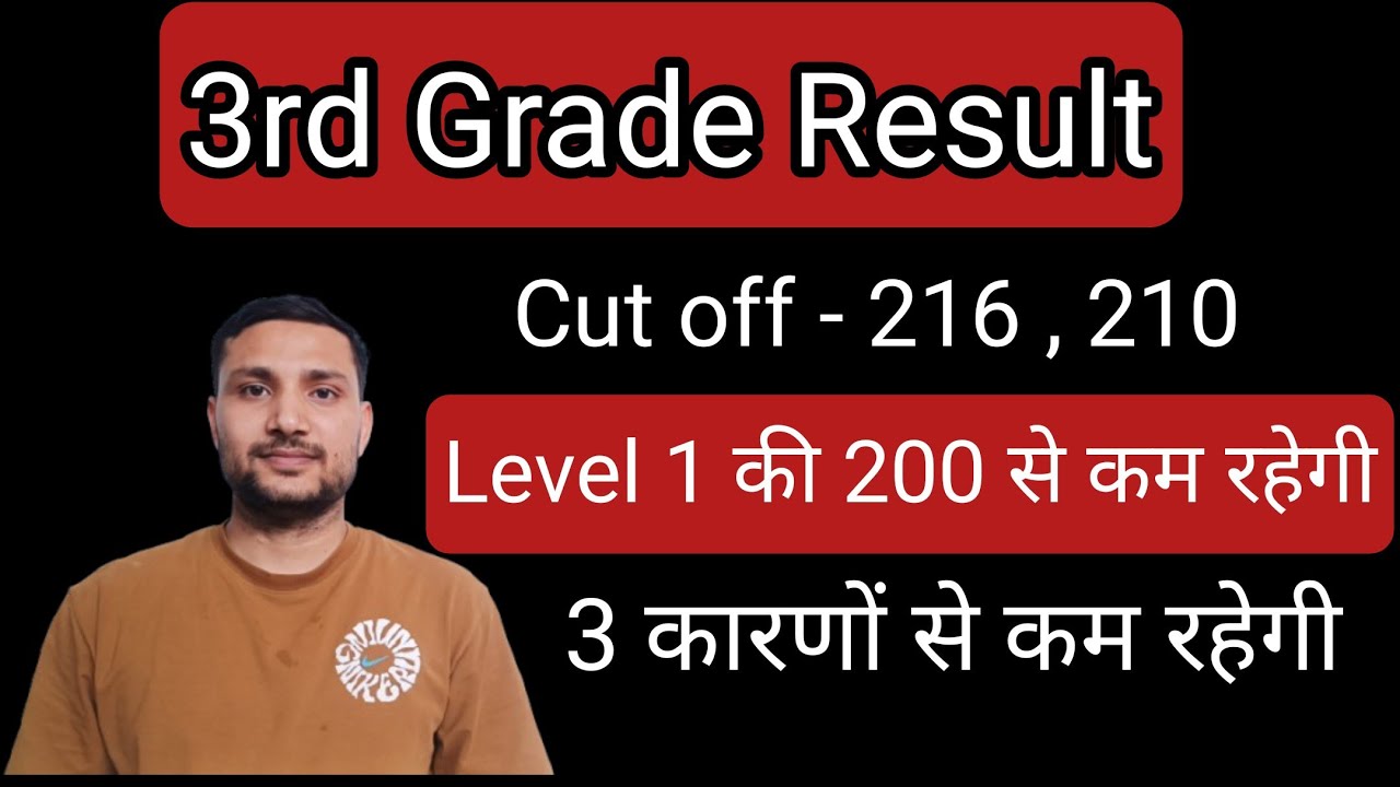 3rd grade result | reet mains | level 1 cut off | reet mains cut off | #reetmains