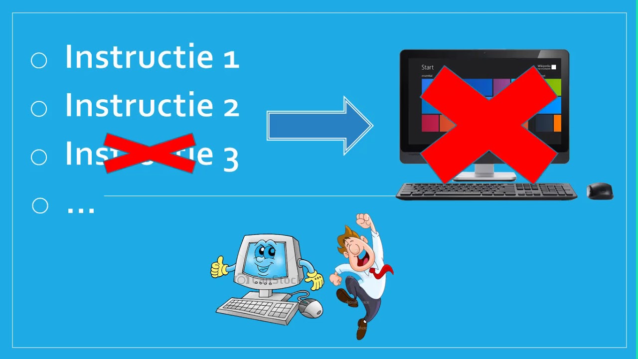 Wat is programmeren?