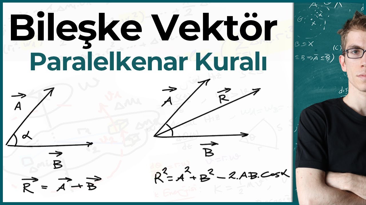 Bileşke Kuvvet Form&uuml;l&uuml; İspatı (30, 60, 90, 120 Derece Durumları)