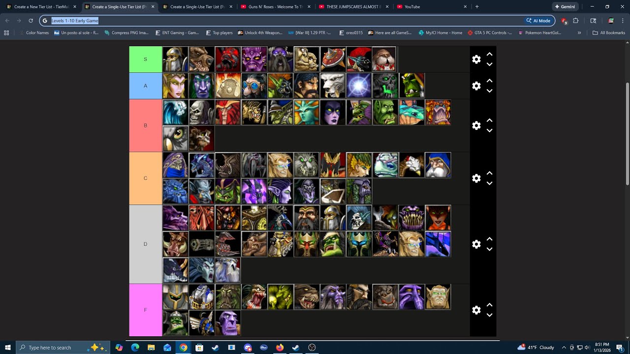 MY HellHalt TD Tier List For EARLY GAME! (2026 Newest)