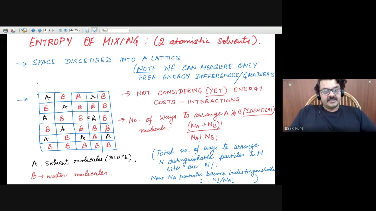 Polymers lecture -7: Flory Huggins -1: Entropy of mixing, Osmotic pressure.