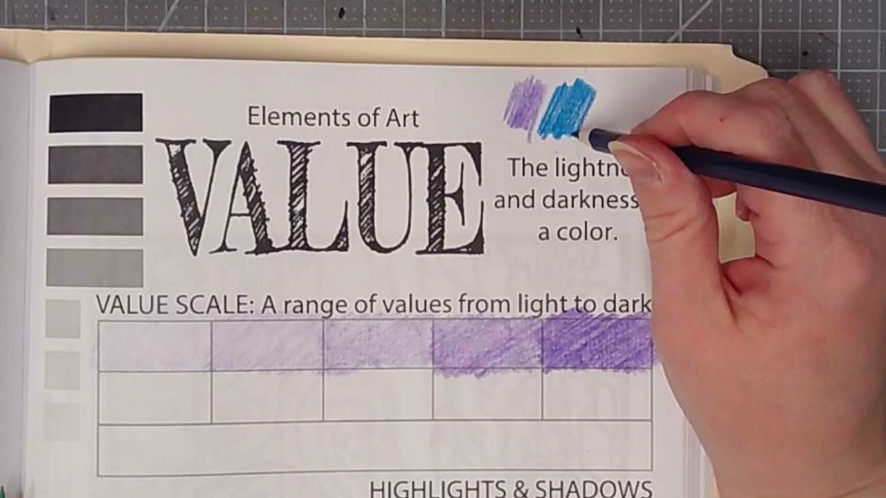 Pop Art: Elements and Principles Terms