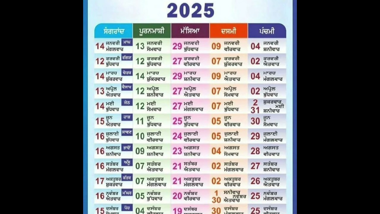 Nanakshahi calendar 2025 #sangrand @gurudwaradukhniwaransahibpatia @SGPCSriAmritsar