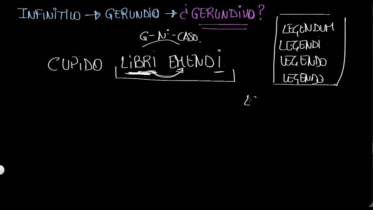 FORMAS NOMINALES DEL VERBO (infinitivo, gerundio y gerundivo)