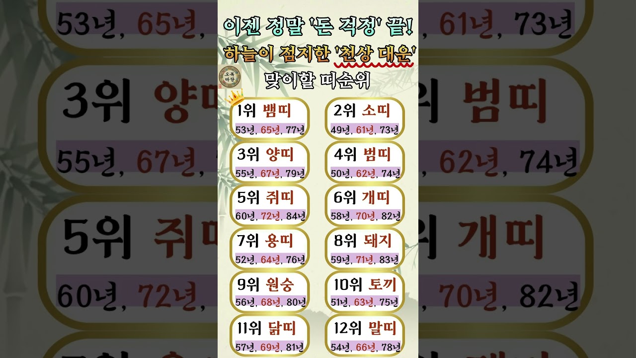 이젠 정말 '돈 걱정' 끝입니다.. 하늘이 점지한 '천상 대운' 맞이할 띠는?