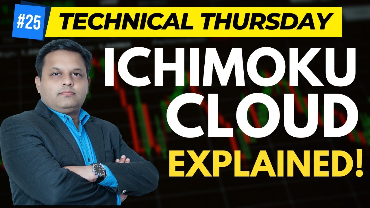 Ep: 25 I The Ultimate Guide to Ichimoku Cloud Trading: How to Use & Interpret the Ichimoku Indicator