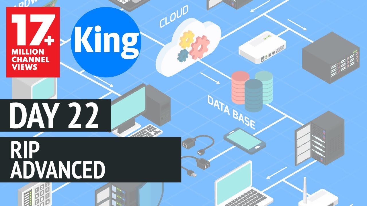 200-301 CCNA v3.0 | Day 22: RIP - Advanced | Free CCNA, NetworKing
