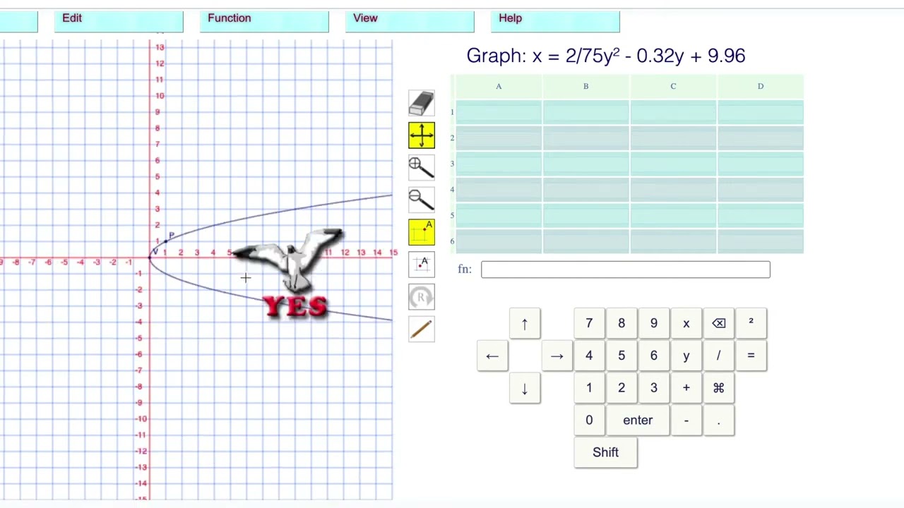 Level 14: Example  Graphing A Horizontal Parabola From The Parabola Math Program