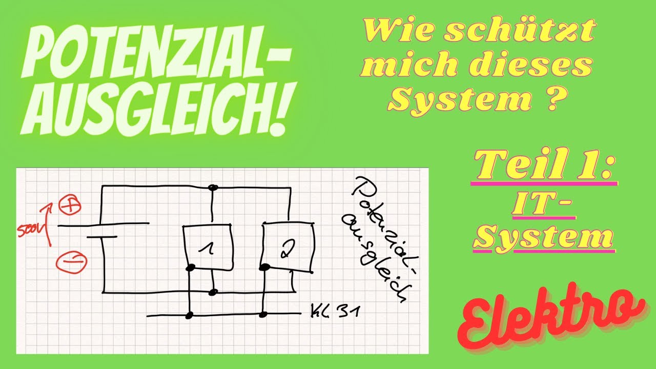 Potenzialausgleich Teil 1 [Das IT System]