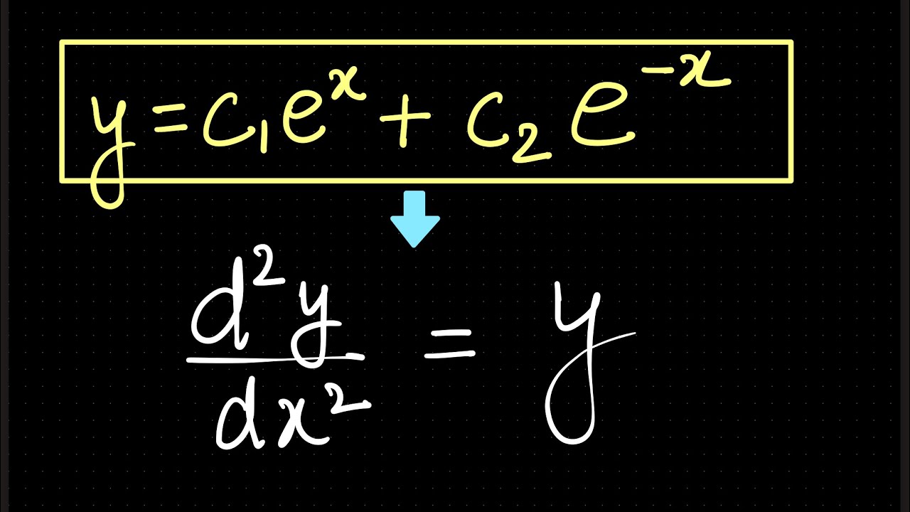 Formulating Differential Equations by Eliminating Arbitrary Constants | Step-by-Step Examples