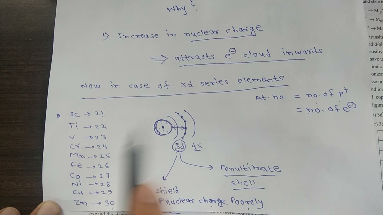 Atomic and Ionic radii of 3d series elements