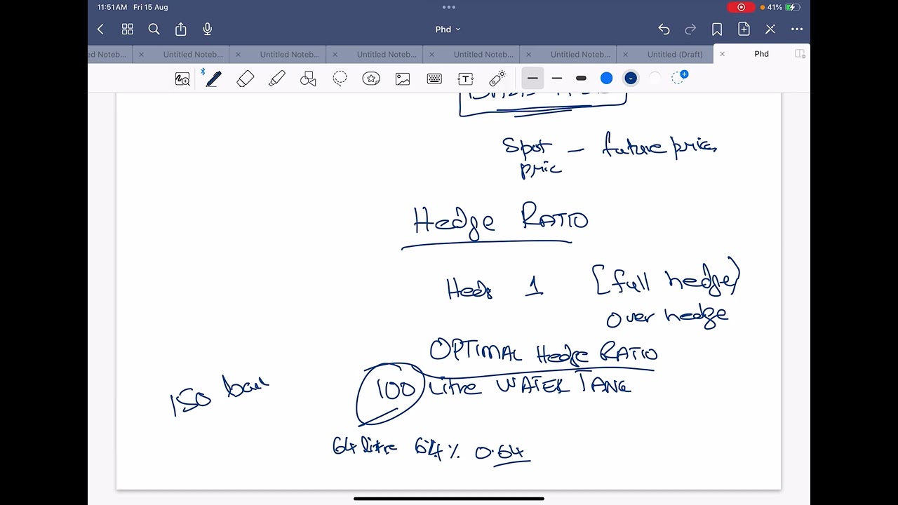 Futures & Hedging Basics | Short Hedge, Long Hedge, Basis Risk & Hedge Ratio Explained