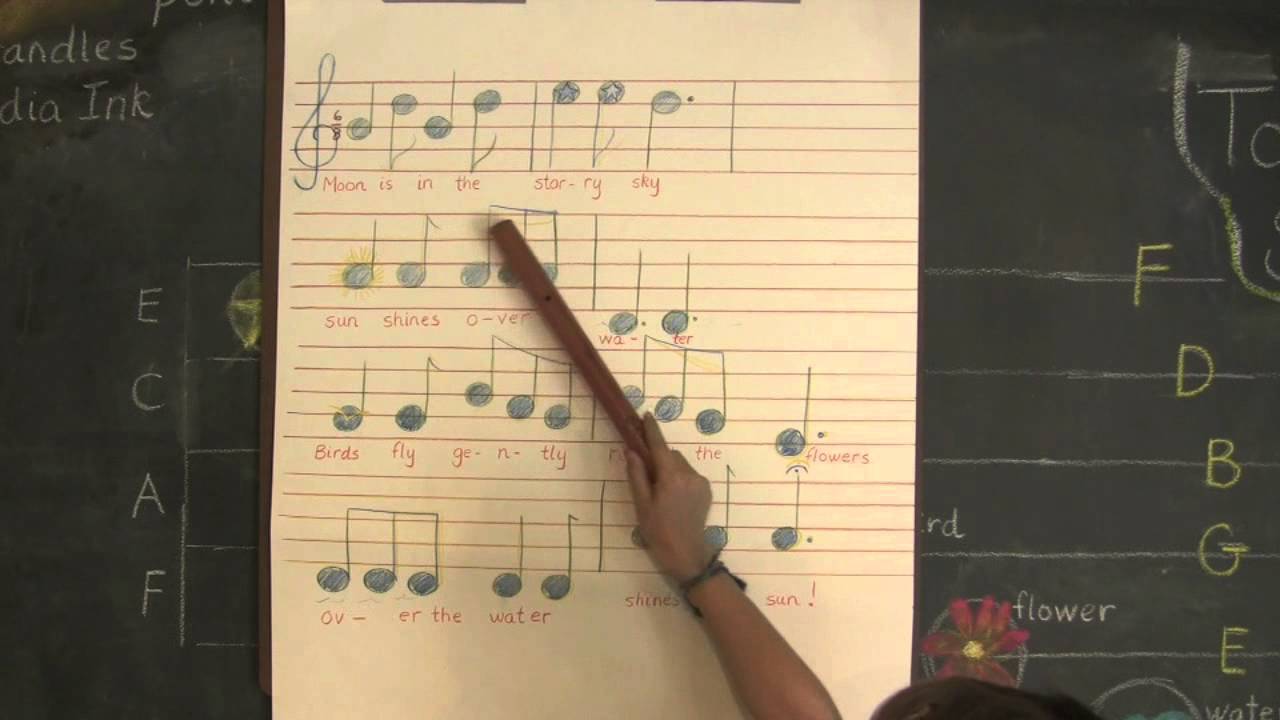 Waldorf Homeschool Flute Lesson #1