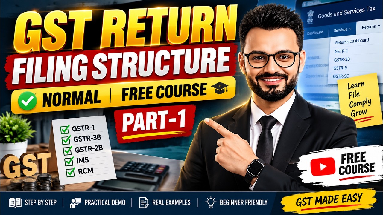 GST Return Filing Structure 2026 | GSTR-1, GSTR-3B, GSTR-2B, IMS & RCM | Free GST Course Part 1