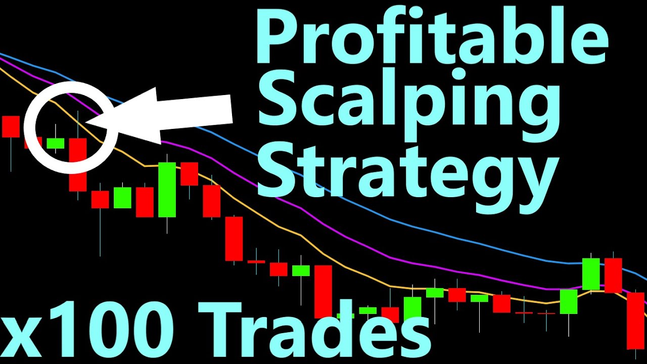 SIMPLE and PROFITABLE Forex Scalping Strategy Proven Results