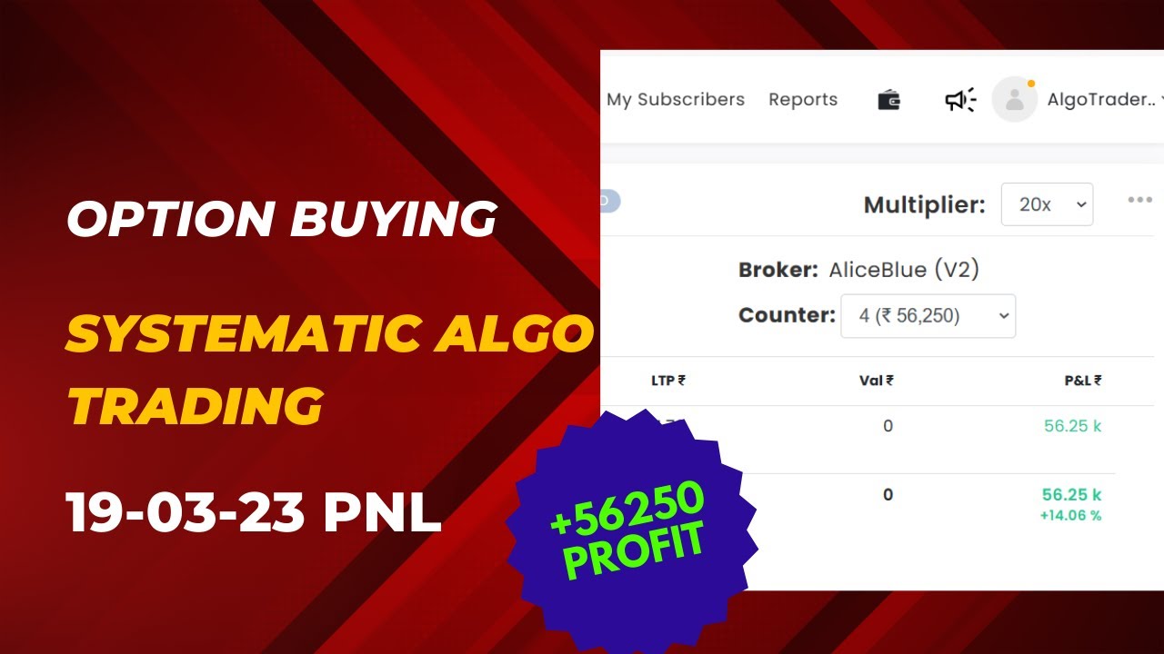 This is how profit of 56250+ via option buying algo | 19-Apr-2023