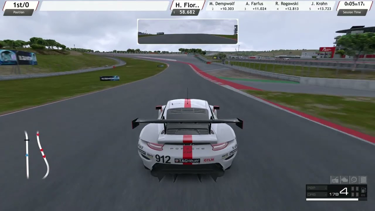 Porsche GT