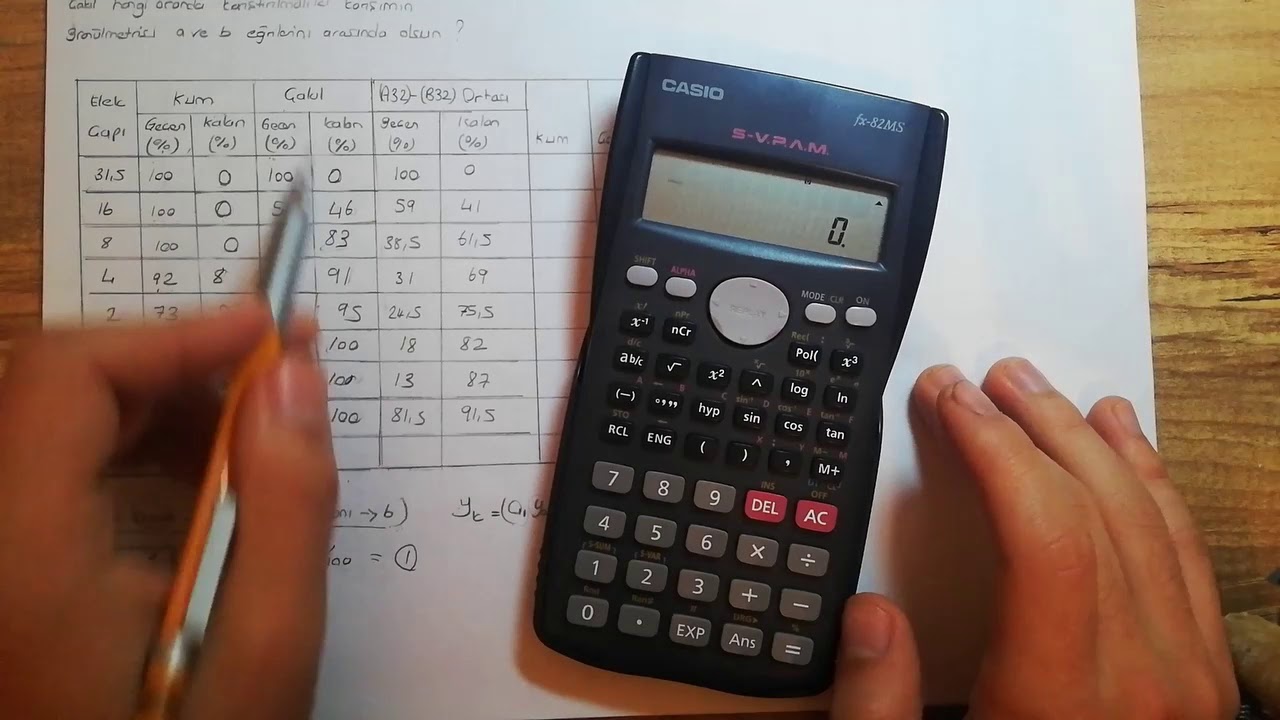 Malzeme Dersi Soru Çözümü | Elek Analizi Deneyi Tablosu
