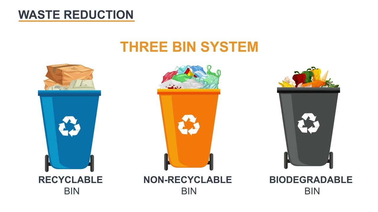 Guidelines for sustainability in the Film Industry V2 WA
