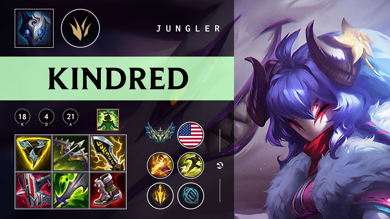 Kindred Jungle vs Qiyana - NA Challenger Patch 26.04