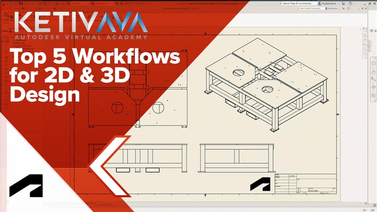 Top 5 Workflows for 2D & 3D Design by Autodesk | Autodesk Virtual Academy