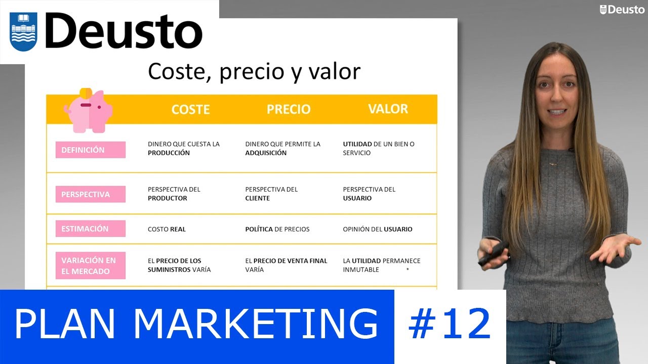 COSTE, PRECIO y VALOR: Diferencias y EJEMPLOS 💶💰| Lorena Ronda | Universidad de Deusto