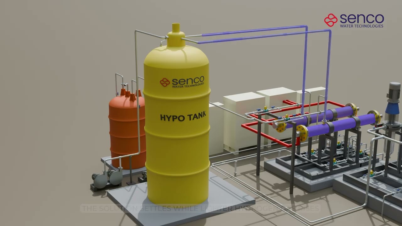 Sea Water Based Electrochlorination System for Water Disinfection | SENCO Water Technologies