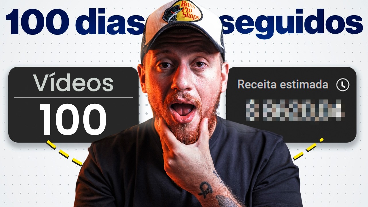 Postei 100 vídeos em 100 dias quanto eu ganhei
