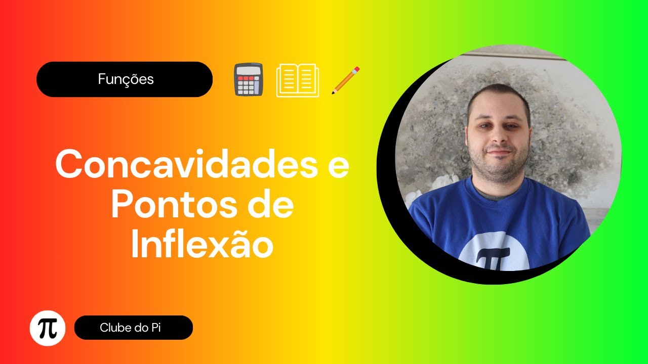 Concavidades e pontos de inflexão (Segunda Derivada) - Matemática A 12º ano #matemática