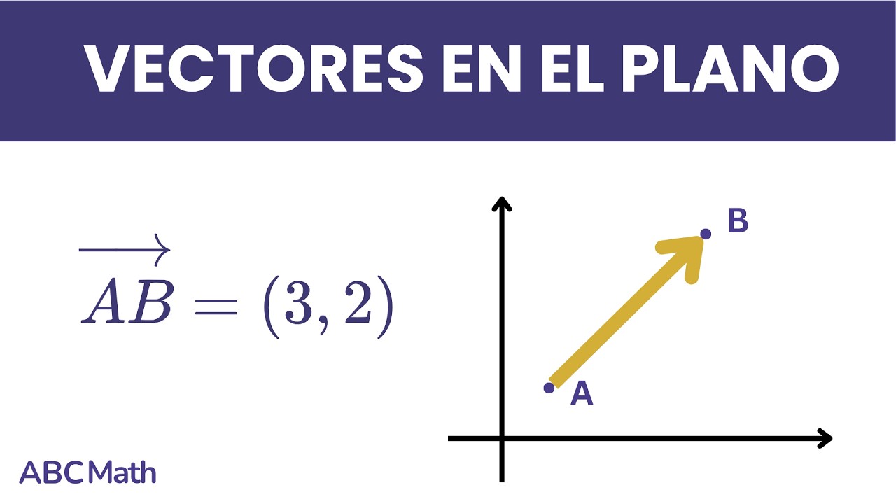 Vectores en el plano CONCEPTOS BÁSICOS | suma y resta, producto punto, vectores perpendiculares