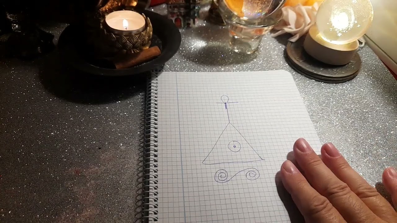 💟PODEROSO SIMBOLO PARA ABRIR CAMINOS