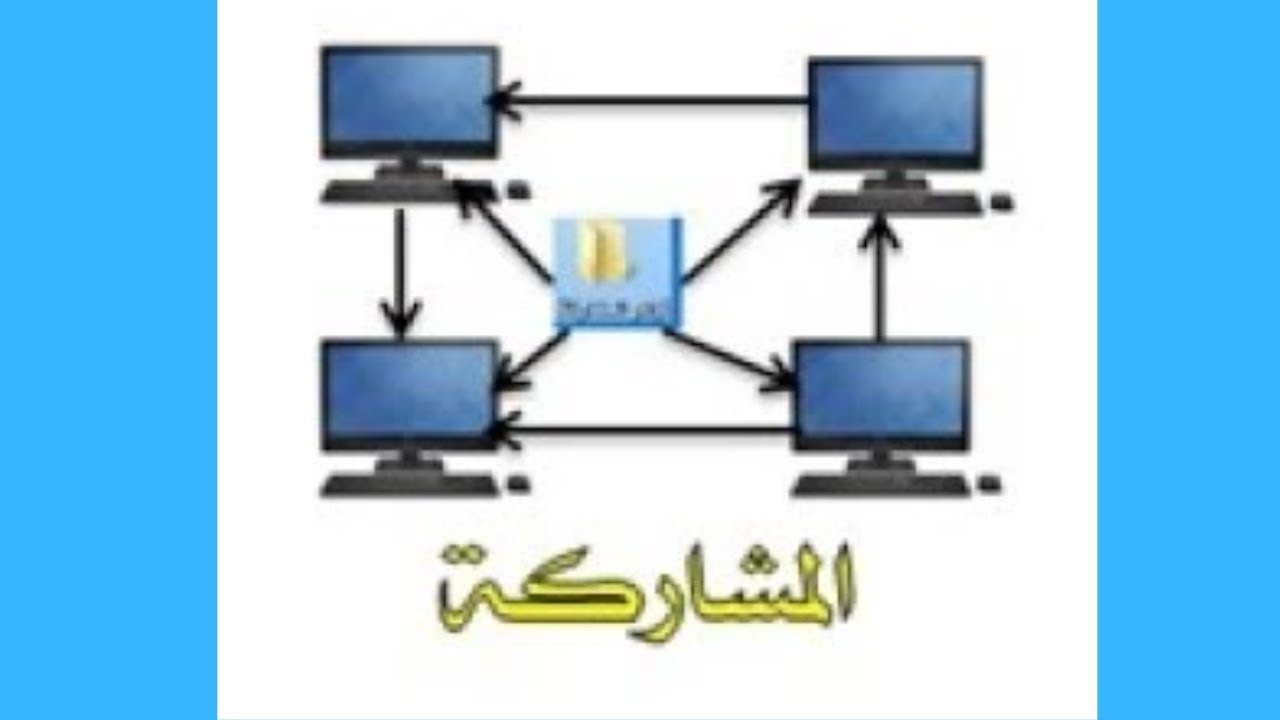 عمل مشاركة أو شير لملف بين عدة أجهزة على نفس الشبكة بسرعة وسهولة