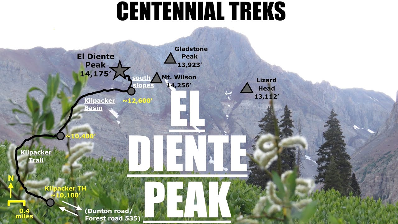 El Diente Peak - south slopes route