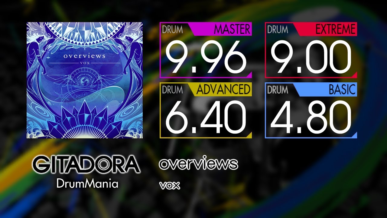 【GITADORA】 overviews (MASTER ~ BASIC) Drum