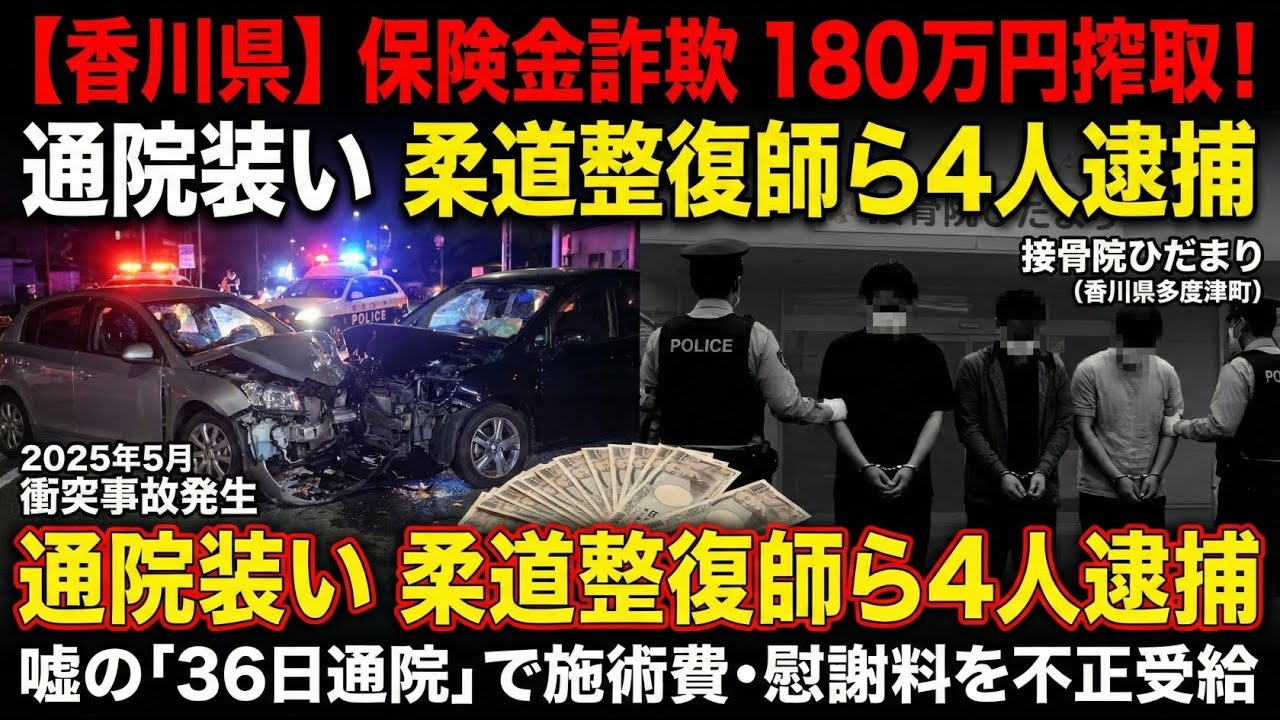 【逮捕】接骨院と結託して180万円詐取…交通事故の保険金詐欺、その手口と「バレる理由」を徹底解説【香川県】