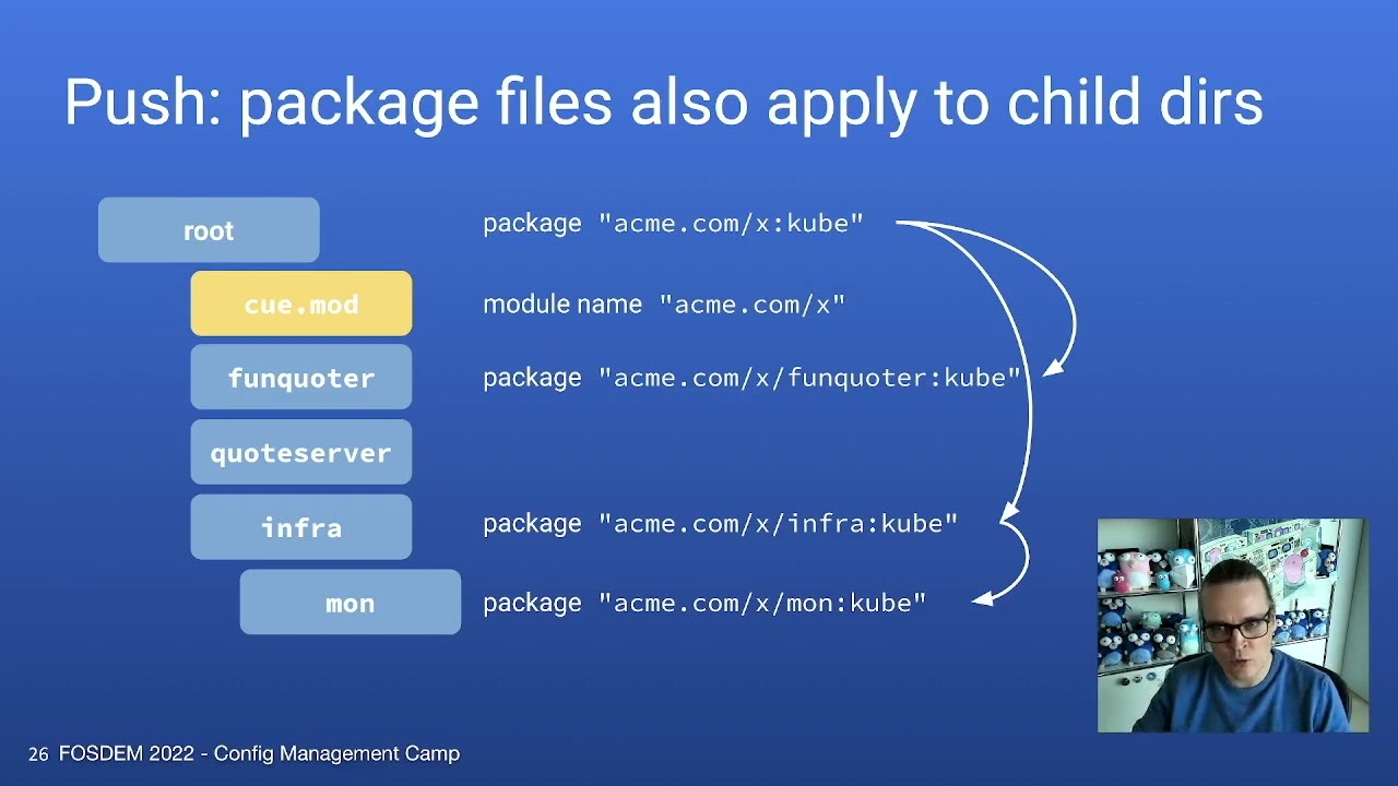 FOSDEM 2022 - A practical guide to CUE: patterns for everyday use