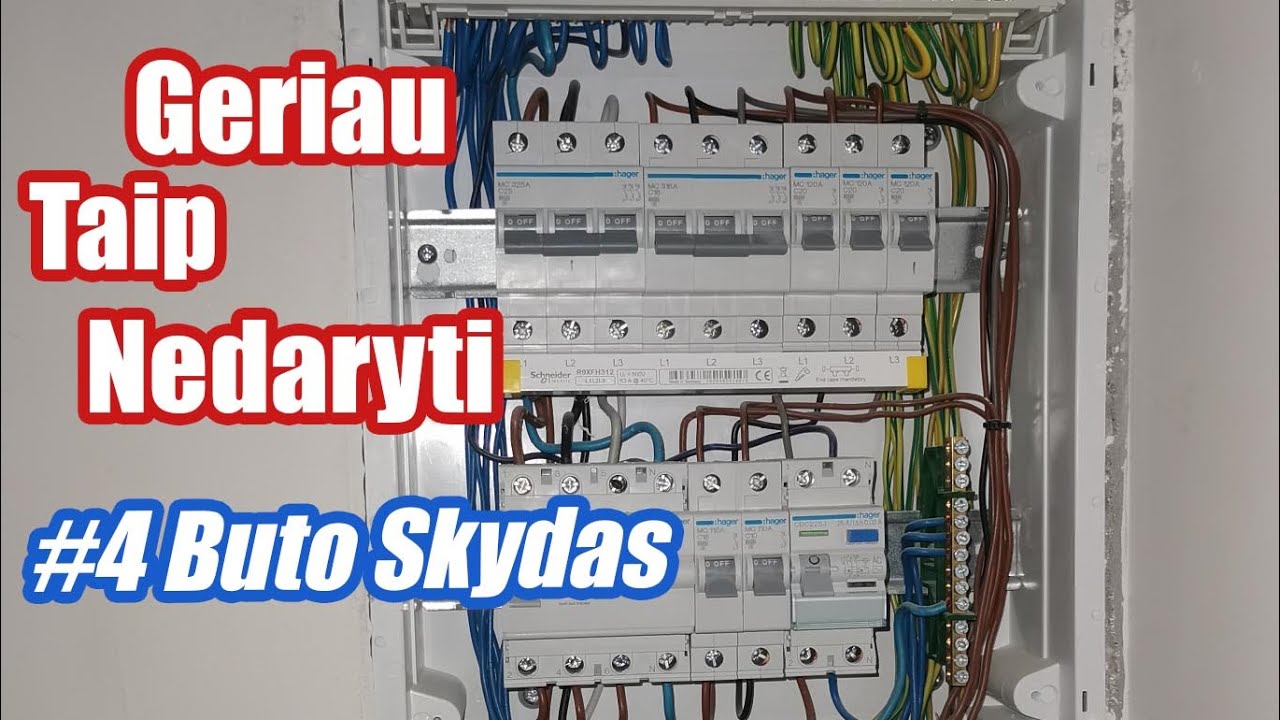 Geriau taip nedaryti #4 Buto skydas