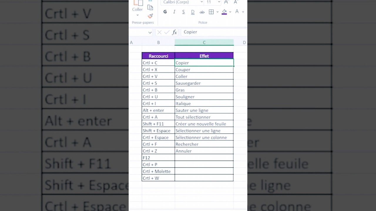 Raccourcis clavier incontournables que tu dois ma&icirc;triser #excel #pdevtuto