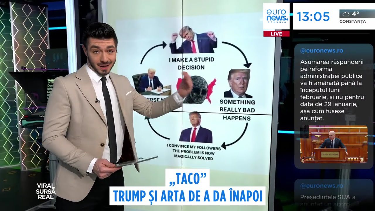 #TheCube. De ce vorbesc jurnaliștii americani despre un nou moment TACO, la Davos 2026