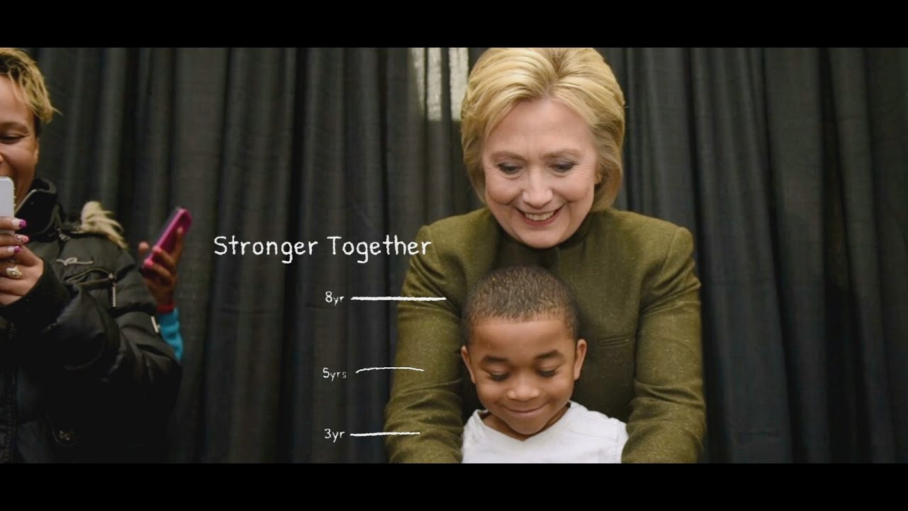 Measure | Hillary Clinton